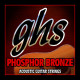 GHS_PhosphorBronze